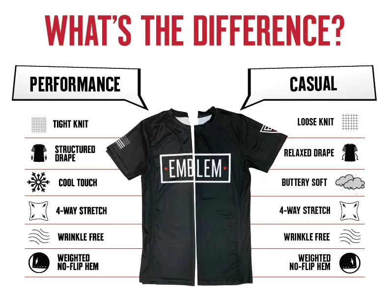 3-509 INF  Store 1 Core Men's SS Performance Tee - 88763718551